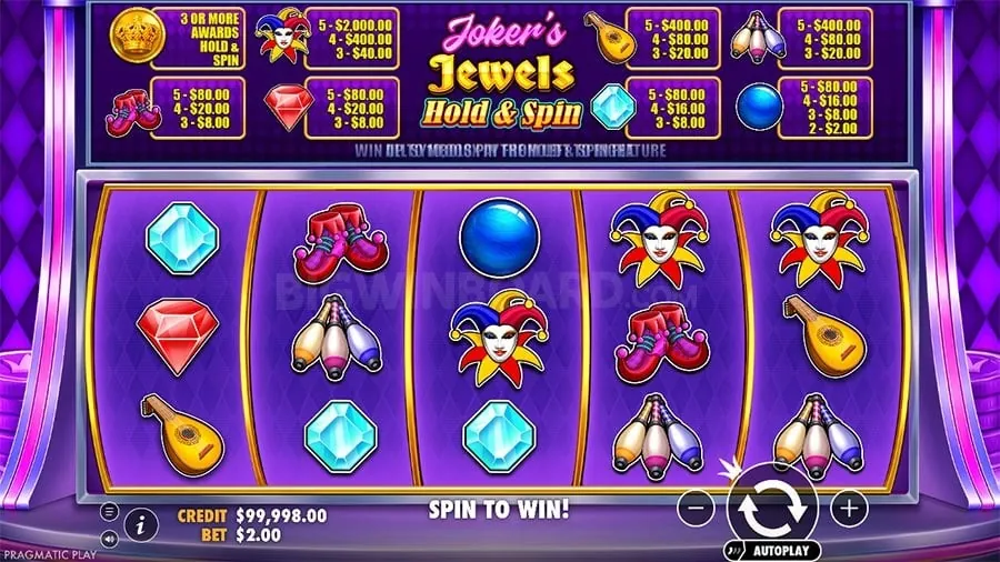 Maximizing Your Wins with TG777 Promotions